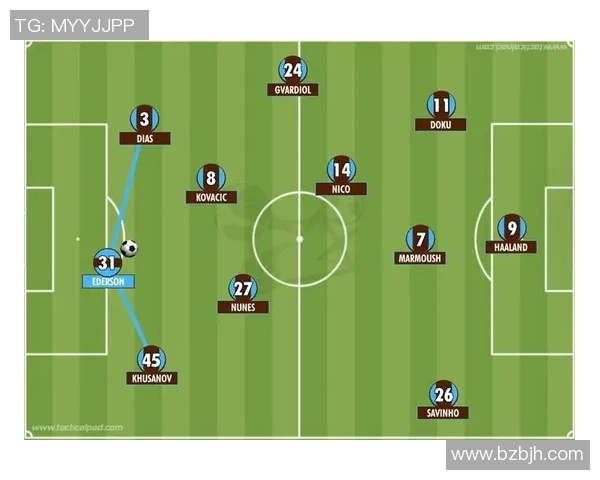 足球场上谁是关键角色探讨最重要的位置与战术影响
