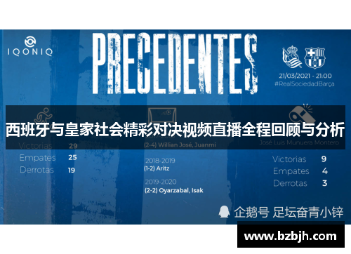 西班牙与皇家社会精彩对决视频直播全程回顾与分析
